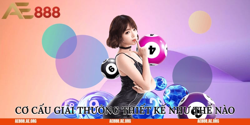 Cơ cấu giải thưởng thiết kế như thế nào